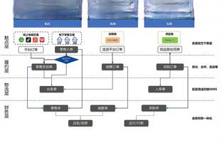 88betway88截图1